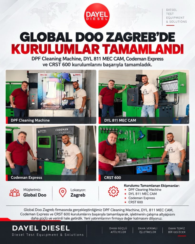 Global Doo Zagreb Kurulumlari Diesel Test Benches, Tools, Equipments